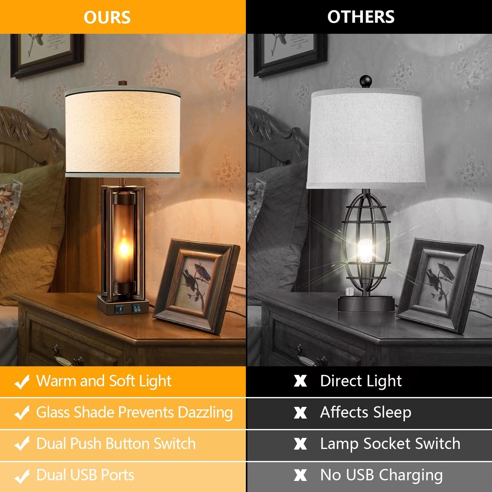 Rustic Table Lamps for Living Room Set of 2 with 2 USB Ports, Farmhou